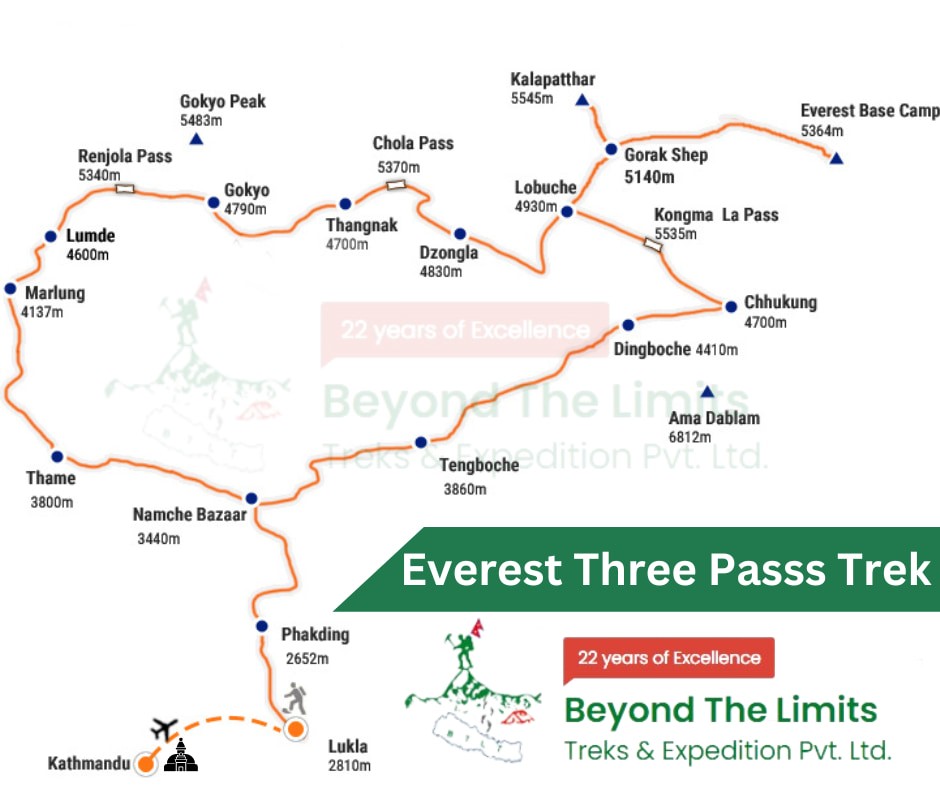 Everest three pass trek map